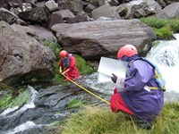 Measuring river width